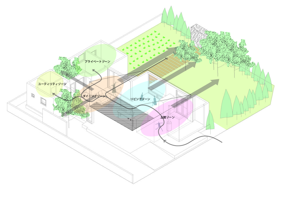 真駒内土間のある家